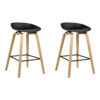 Wooden Bar Stools