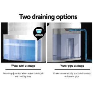 Devanti Dehumidifier