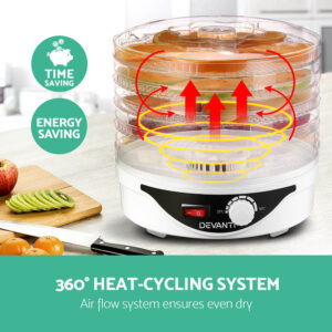 Food Dehydrator