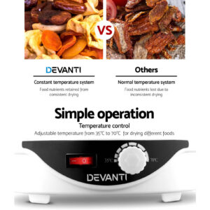 Food Dehydrator