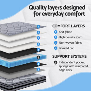 King Single Hybrid Mattress
