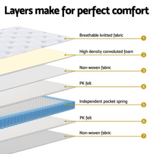 Double Mattress