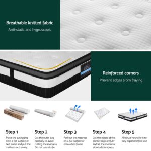 Double Mattress