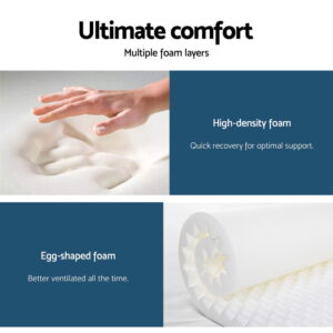 Super Firm Double Mattress