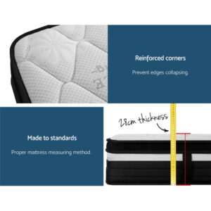 Super Firm Double Mattress