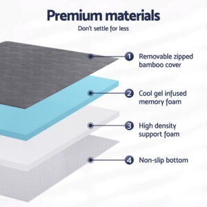 Dual Layer Design Of The Gel Memory Foam Mattress Topper Showing Cooling Gel Beads