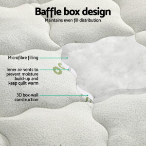 Giselle Bedding Pillowtop Mattress Topper 7.5Cm Thick King – Auz Sales Online Giselle Bedding Pillowtop Mattress Topper 7.5Cm Thick King - Image 3
