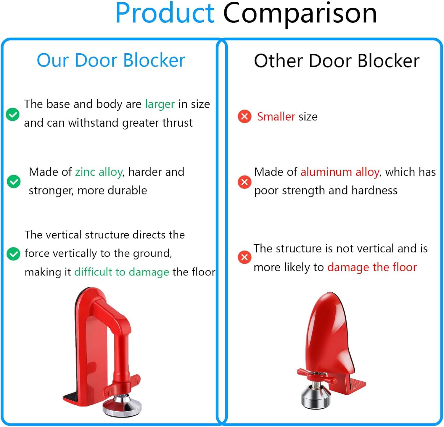 Heavy Duty Portable Door Lock For Travel, Adjustable Door Stopper For Home Security, No Drill Anti-Theft Door Jammer For Women, Kids, Solo Living (Red) – Auz Sales Online Heavy Duty Portable Door Lock For Travel, Adjustable Door Stopper For Home Security, No Drill Anti-Theft Door Jammer For Women, Kids, Solo Living (Red) - Image 3