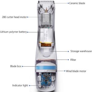 Pet Vacuum Hair Clipper Dog Shaver Clipper 3 Speed Usb Electric Pet Razor Low Noise Pet Trimmer Rechargeable Cordless Pet Shaver - Image 2