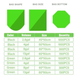10Rolls Black Biodegradable Bin Liners Kitchen Garbage Bags 2.6Gl,4Gl,8Gl,13Gl - 50*60Cm-10Rolls(1000Bags) – Auz Sales Online 10Rolls Black Biodegradable Bin Liners Kitchen Garbage Bags 2.6Gl,4Gl,8Gl,13Gl - 50*60Cm-10Rolls(1000Bags) - Image 3