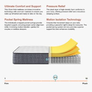 Queen Euro Top Pocket Spring Mattress – Motion Isolation Comfort With Certipur-Us® Certified Foam Layers - Image 12