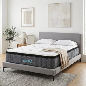 Queen Euro Top Pocket Spring Mattress – Motion Isolation Comfort With Certipur-Us® Certified Foam Layers - Image 7