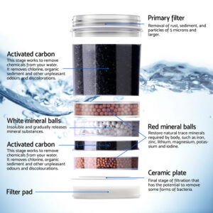 22L Devanti Water Cooler Dispenser Bench Top 3 Taps Chiller Filter Purifier Three Taps Balck - Image 4