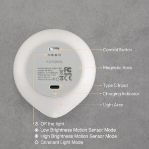 Aipower Motion Sensor Night Light Usb-C Rechargeable Closet Light 2 Packs - Image 6